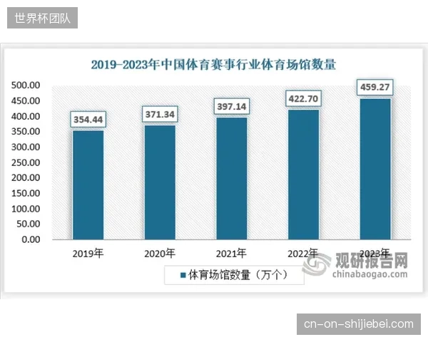 超过70%的盈利来自非赛事日：欧洲智能场馆经验证明，多元化业态是体育小镇生存的关键